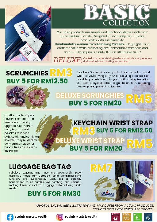 Waste To Wealth Basic Collection